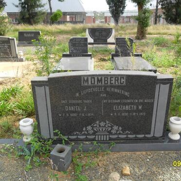 Mo - Surnames starting with the letters Mo