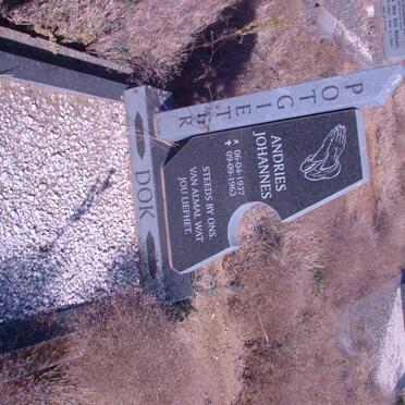 Po - Surnames starting with the letters Po