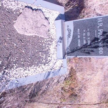 Pr - Surnames starting with the letters Pr