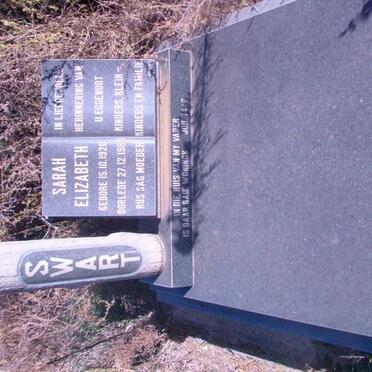 Sw - Surnames starting with the letters Sw