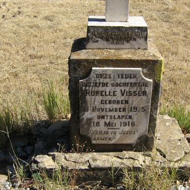 VISSER Ronelle 1915-1916