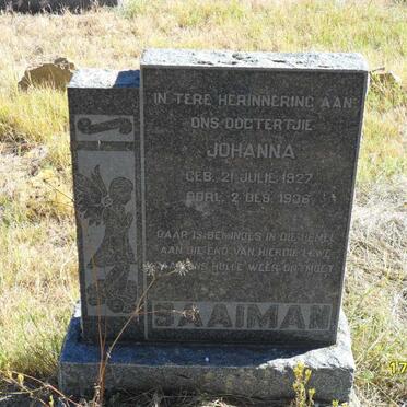 SAAIMAN Johanna 1927-1936