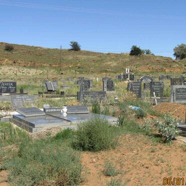 2. Overview / Oorsig