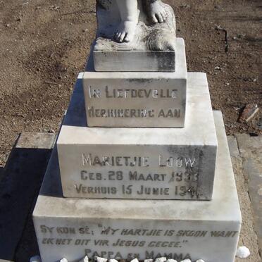 L - Vanne :: Surnames - L