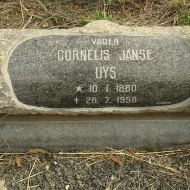 UYS Cornelis Janse 1880-1958