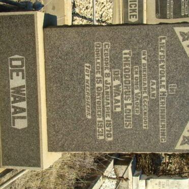 WAAL Theodorus Louis, de 1870-1931