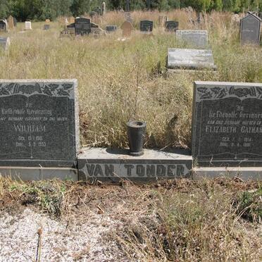 T - Vanne :: Surnames - T