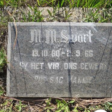 SWART M.M. 1880-1966