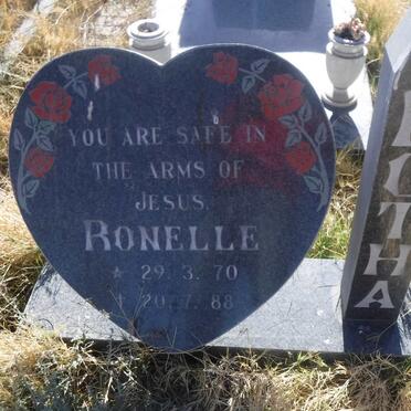 BOTHA Ronelle 1970-1988