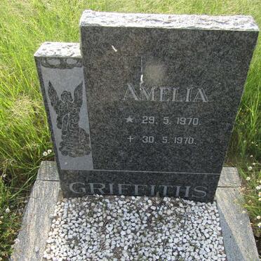 GRIFFITHS Amelia 1970-1970