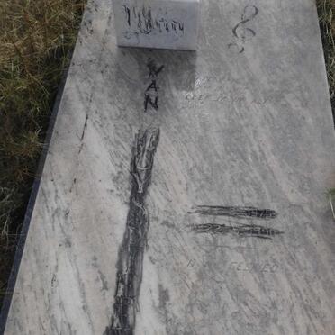 HUYSSTEEN Wim, van 1975-1990