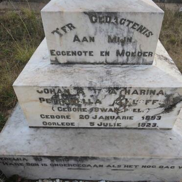 E-Surnames :: Vanne-E