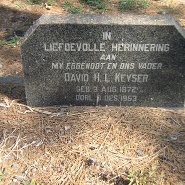 KEYSER David H. L. 1872-1953