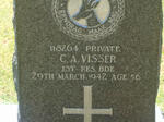 VISSER G.A. -1942