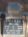SWARTZ Wida 1948-1949
