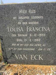 ECK  Louisa Francina, van nee SNYMAN 1903-1962