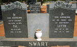 SWART Tol 1903-1980 & Lettie 1907-1986
