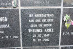 KRIEL Theunis 1949-2002