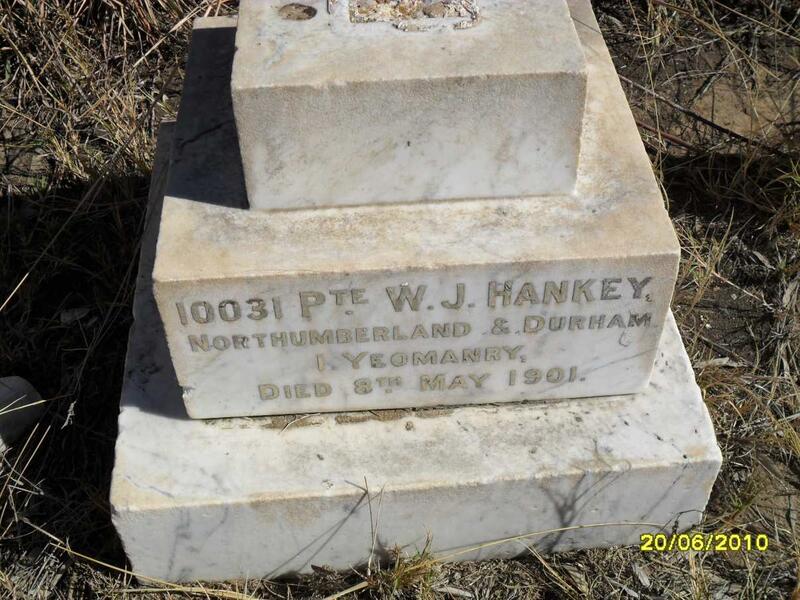 HANKEY W.J. -1901