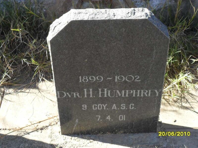 HUMPHREY H. -1901