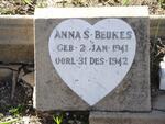 BEUKES Anna S. 1941-1942