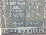 VUUREN Christiaan Rudolf Mathys, Jansen van 1883-1952 & Cornelia Maria ERASMUS 1888-1982
