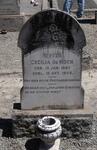 KOCK Hester Cecilia, de 1880-1943