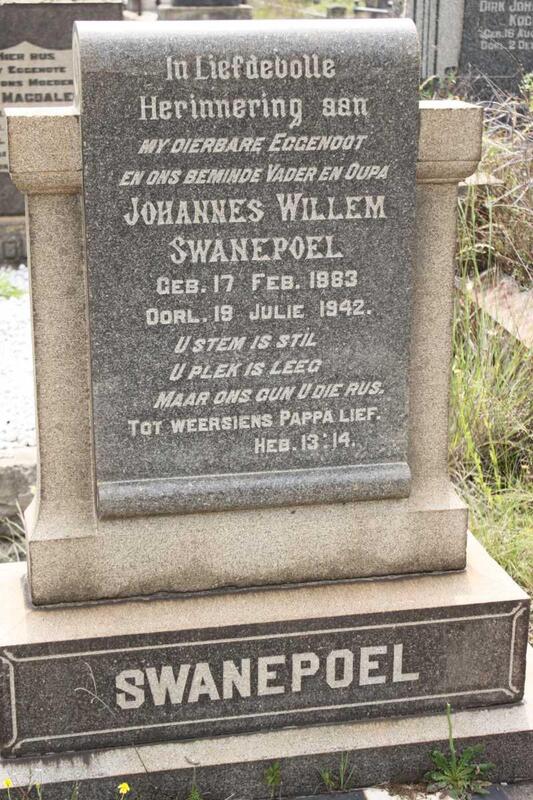 SWANEPOEL Johannes Willem 1883-1942