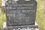 BOTHA Elizabeth Magrietha 1950-1951