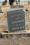KELLERMAN  Leviunis H. & Anna M.M.