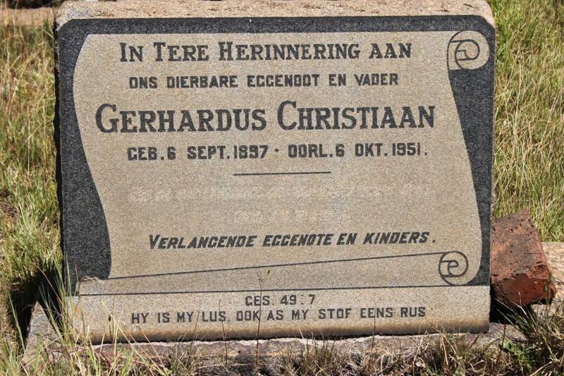 ? Gerhardus Christiaan 1897-1951
