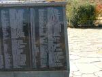 16. Bethulie Concentration camp list of names
