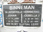 BINNEMAN Johan 1949-2003 & Cebella J. 1943-2004