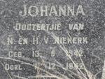 NIEKERK Johanna, van 1942-1942