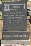 VUUREN Abraham Johannes, Jansen van 1923-1974
