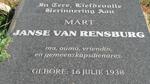 RENSBURG Mart, Janse  van 1938-