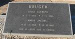 KRUGER Louis Lourens 1902-1980 & Maria Jacoba 1903-1987