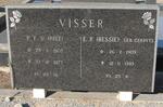 VISSER P.F.S. 1905-1977 & E.P. GERRYTS 1909-1993