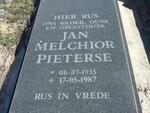 PIETERSE Jan Melchior 1935-1987