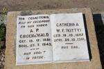 GROENEWALD A.P. 1881-1943 & Catharina W.F. 1882-1951