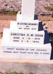 DIXON Christina O.W. 1878-1949