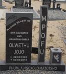 MPOFU Olwethu Jojo 1989-2010