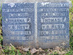 NEST Thomas F., v.d. 1876-1945 & Johanna P. 1888-1969
