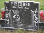 PIETERSE M.C. 1940-2002