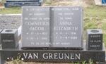 GREUNEN Cornelius Jacob, van 1933-2000 & Anna Elizabeth 1936-2004