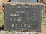 HART Alida, de 1922-1928 :: DE HART Olga 1930-1931