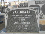 GRAAN Carel Johannes, van 1912-1994