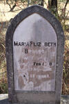 BROOKS Maria Elizabeth nee RALL 1858-1931