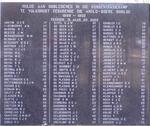 4. Anglo Boer War Victims - Plaques with list of names