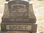 SPENCE John William 1866-1947
